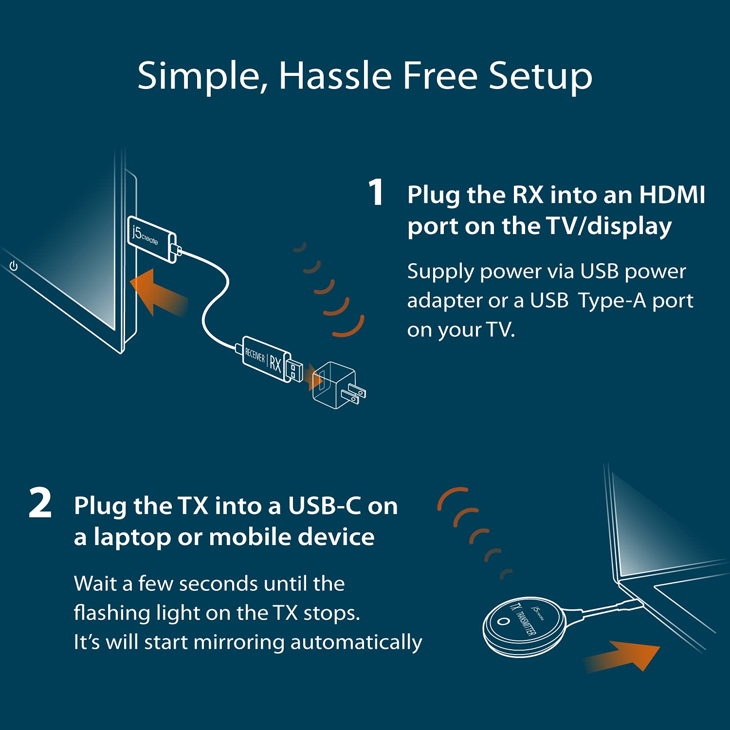 j5create ScreenCast USB-C to HDMI Wireless Display Transmitter and Receiver, Supports 1080p, Suitable for iPhone15, MacBook, iPad Pro, Chromebook, USB-C Laptops, and Android (JVAW62) - Image 6