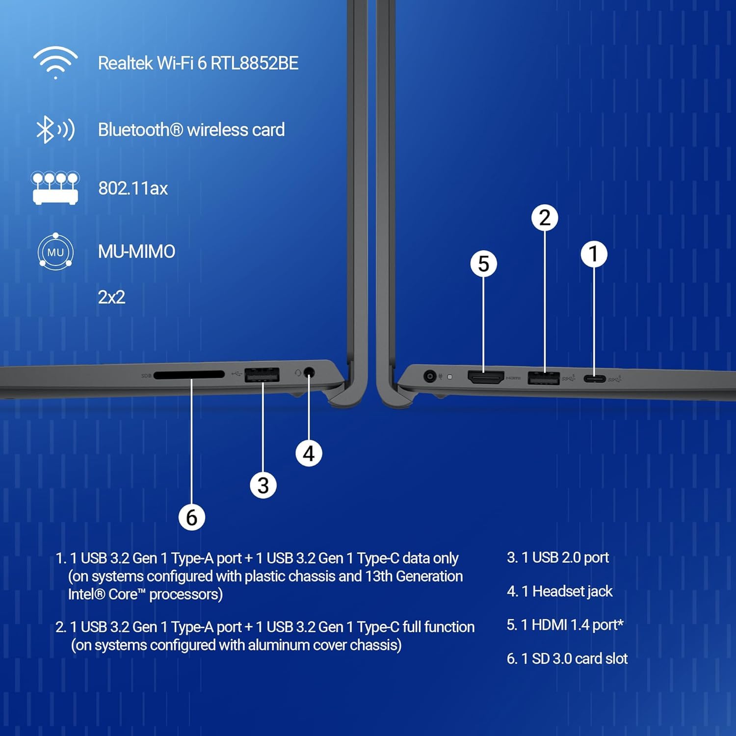 Dell 15 (Previously Inspiron) Laptop, 14th Gen Intel Core 3 100U Processor, 8GB DDR4, 512 SSD, 15.6" NT FHD 120Hz IPS AG 250 nit Display, Win 11 + Office H&S 2024, Carbon Black, Thin & Light- 1.63Kg - Image 9